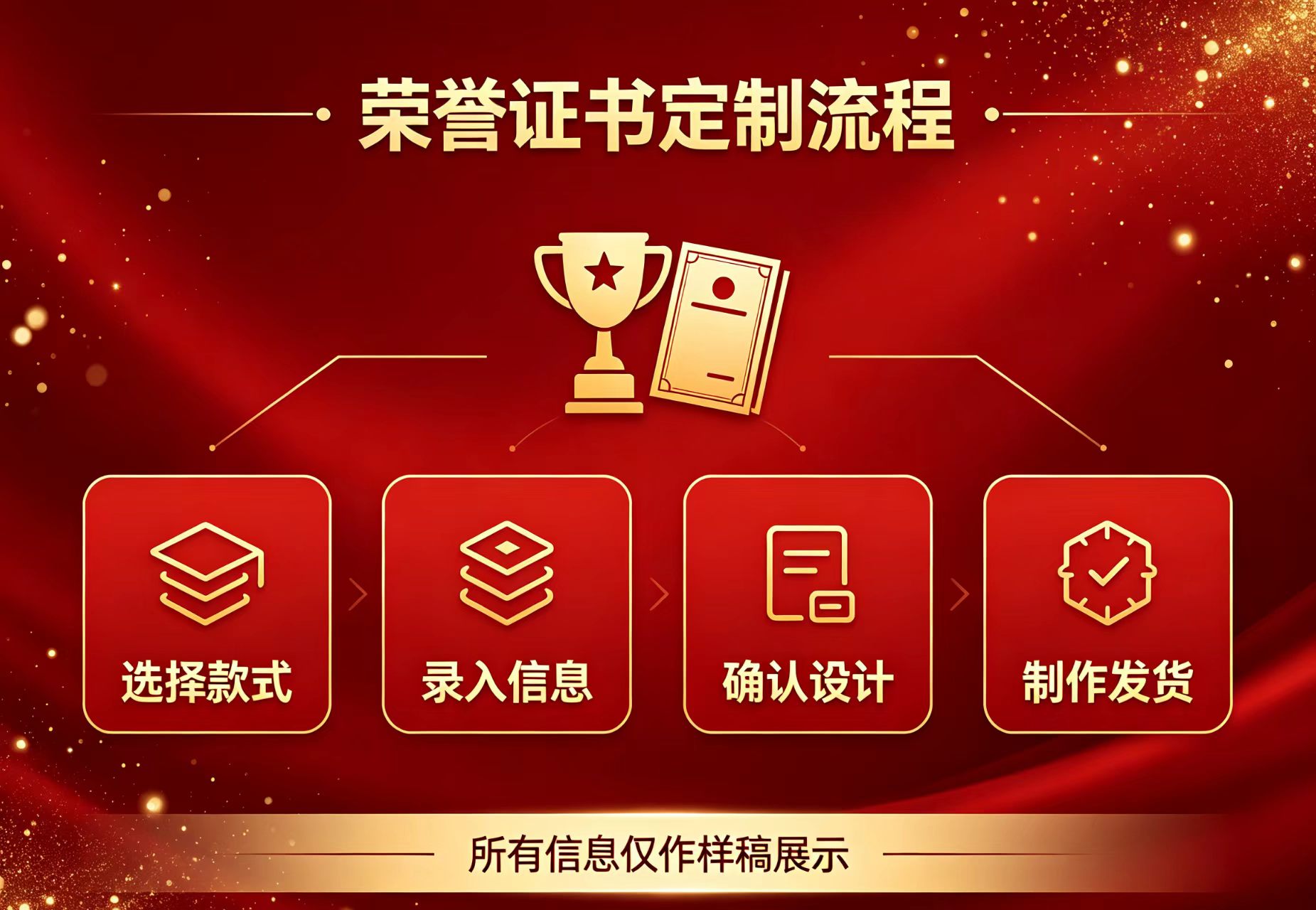 本地制作证件需要多久?全面解析各类证件办理时间与流程